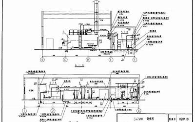 02R110 燃气(油)锅炉房工程设计施工图集.pdf